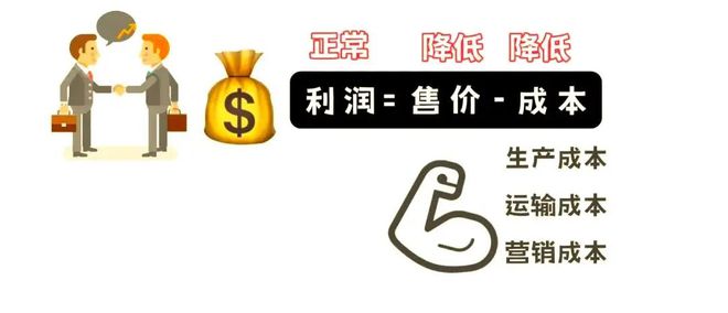 考地理 二轮微专题22 市场竞争力AG真人百家家乐APP2025高(图6)